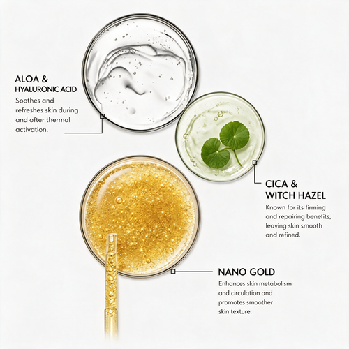 Vollumiza™ Cryo Thermo Gold Body Sculpting Gel